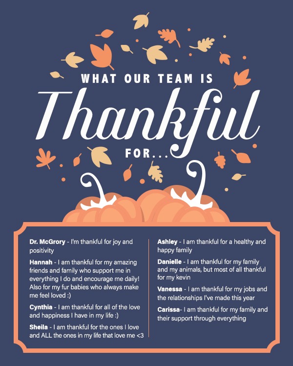 What Our Team is Thankful For This Thanksgiving